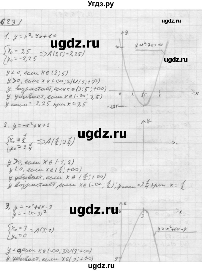 ГДЗ (Решебник №2) по алгебре 8 класс Колягин Ю.М. / упражнение номер / 623