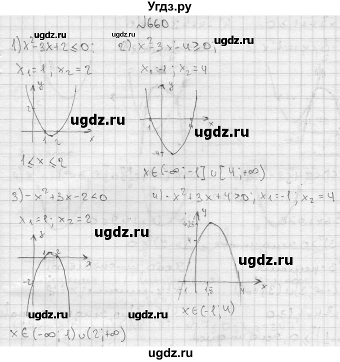 ГДЗ (Решебник №2) по алгебре 8 класс Колягин Ю.М. / упражнение номер / 660