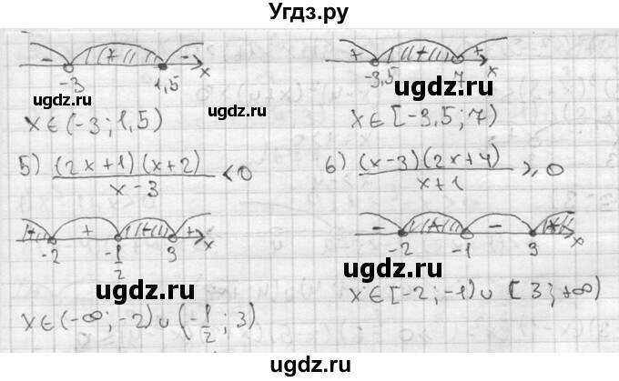 ГДЗ (Решебник №2) по алгебре 8 класс Колягин Ю.М. / упражнение номер / 679(продолжение 2)