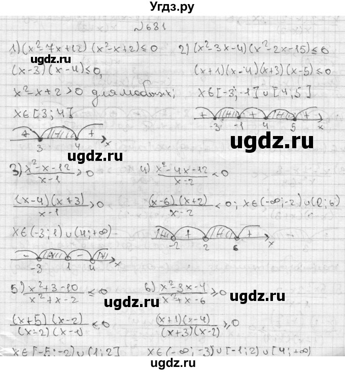 ГДЗ (Решебник №2) по алгебре 8 класс Колягин Ю.М. / упражнение номер / 681