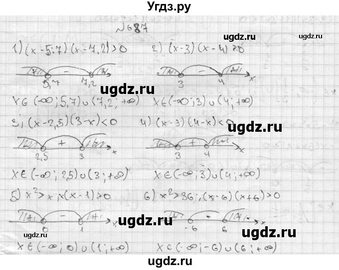 ГДЗ (Решебник №2) по алгебре 8 класс Колягин Ю.М. / упражнение номер / 687