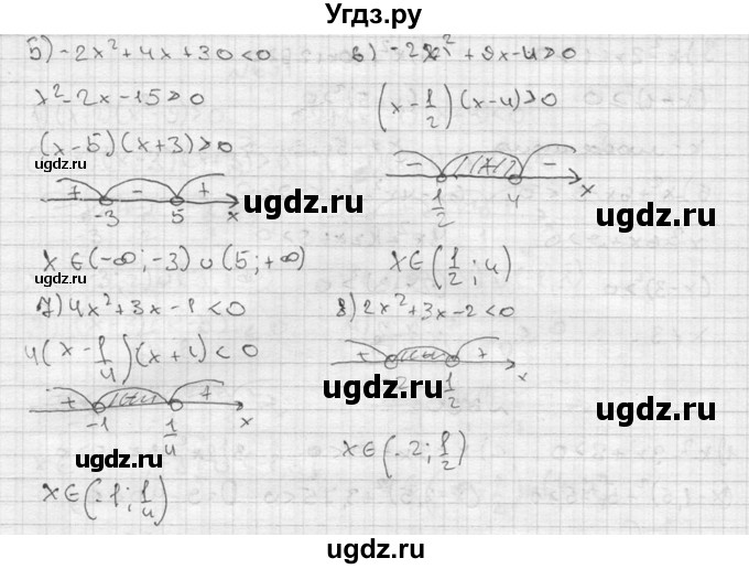 ГДЗ (Решебник №2) по алгебре 8 класс Колягин Ю.М. / упражнение номер / 688(продолжение 2)