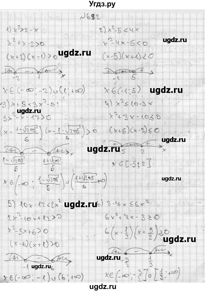 ГДЗ (Решебник №2) по алгебре 8 класс Колягин Ю.М. / упражнение номер / 692