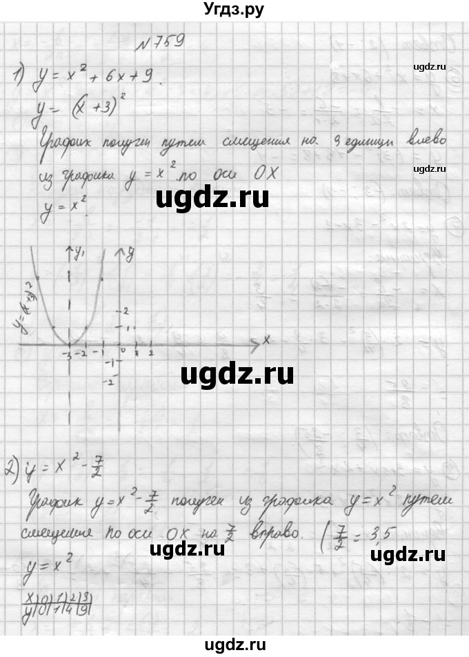 ГДЗ (Решебник №2) по алгебре 8 класс Колягин Ю.М. / упражнение номер / 759
