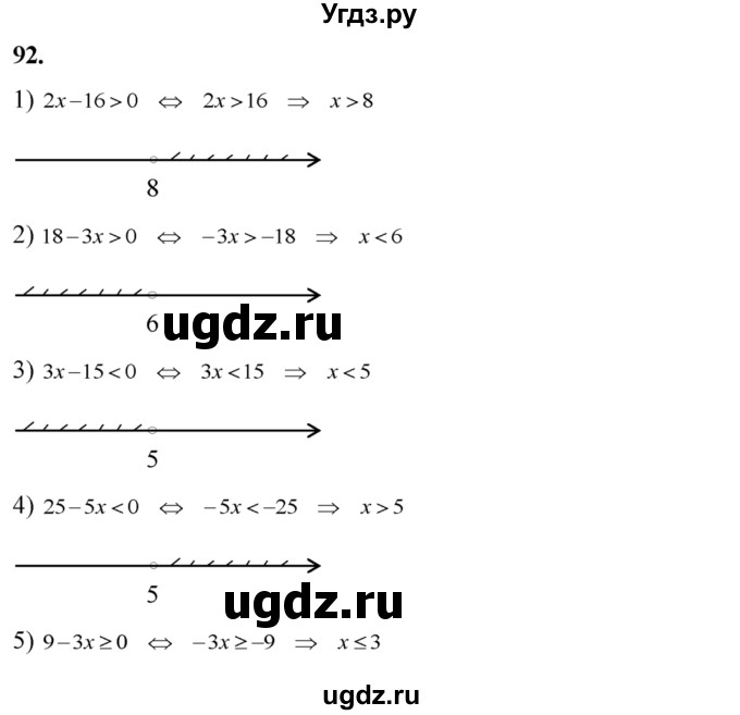 ГДЗ (Решебник №2) по алгебре 8 класс Колягин Ю.М. / упражнение номер / 92