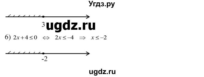 ГДЗ (Решебник №2) по алгебре 8 класс Колягин Ю.М. / упражнение номер / 92(продолжение 2)
