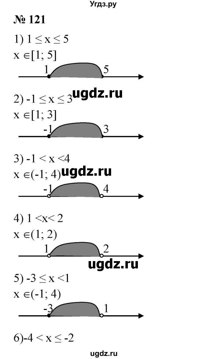 ГДЗ (Решебник №1) по алгебре 8 класс Колягин Ю.М. / упражнение номер / 121