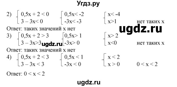 ГДЗ (Решебник №1) по алгебре 8 класс Колягин Ю.М. / упражнение номер / 142(продолжение 2)