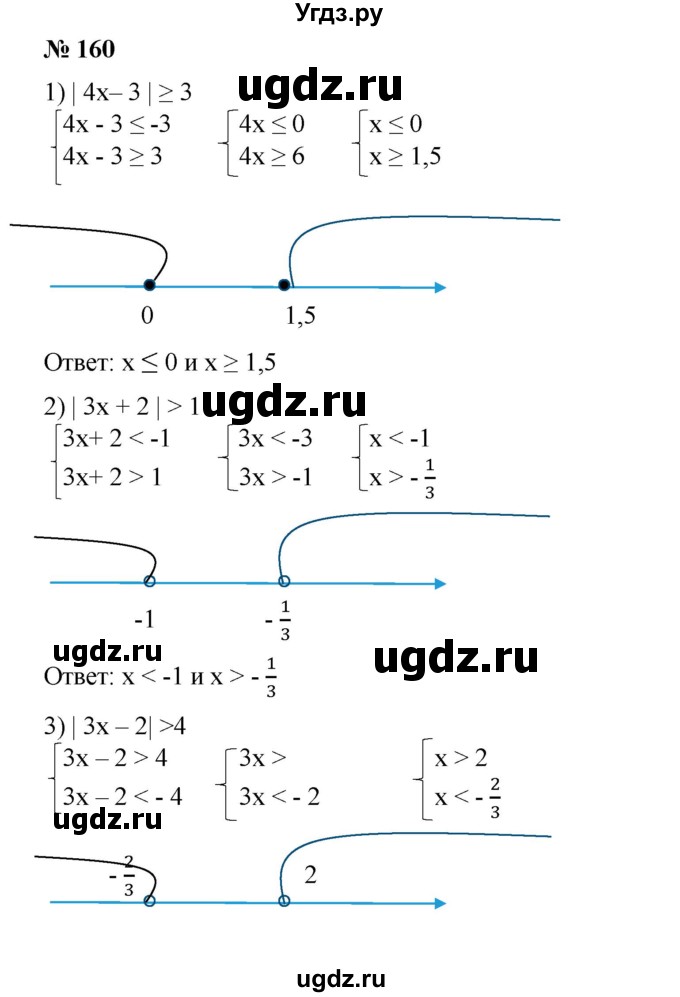 ГДЗ (Решебник №1) по алгебре 8 класс Колягин Ю.М. / упражнение номер / 160