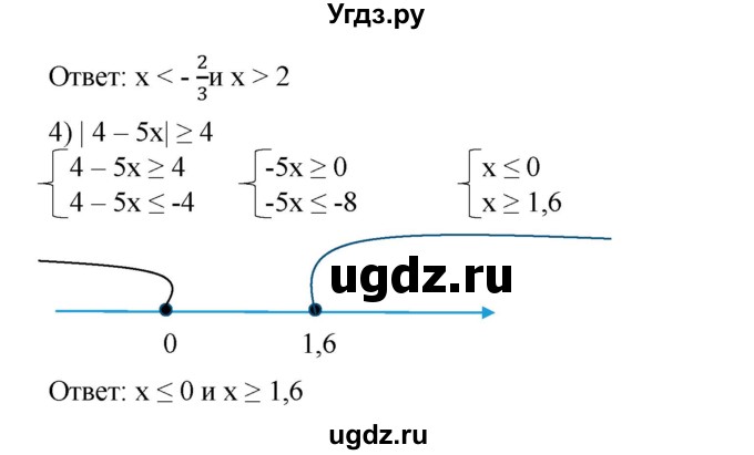 ГДЗ (Решебник №1) по алгебре 8 класс Колягин Ю.М. / упражнение номер / 160(продолжение 2)