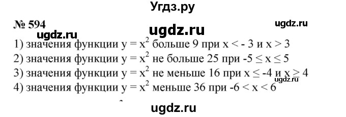 ГДЗ (Решебник №1) по алгебре 8 класс Колягин Ю.М. / упражнение номер / 594