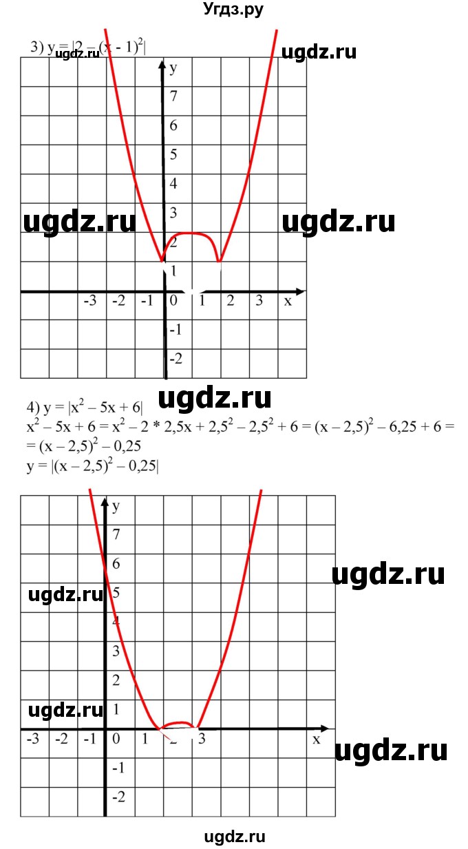 ГДЗ (Решебник №1) по алгебре 8 класс Колягин Ю.М. / упражнение номер / 619(продолжение 2)
