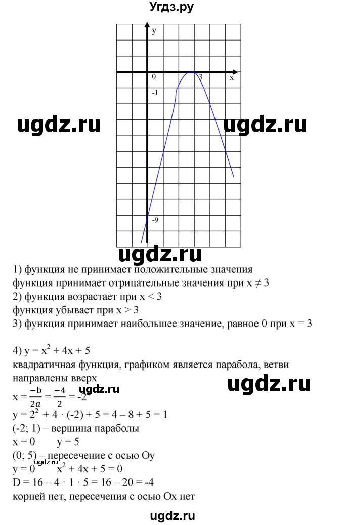 ГДЗ (Решебник №1) по алгебре 8 класс Колягин Ю.М. / упражнение номер / 624(продолжение 4)