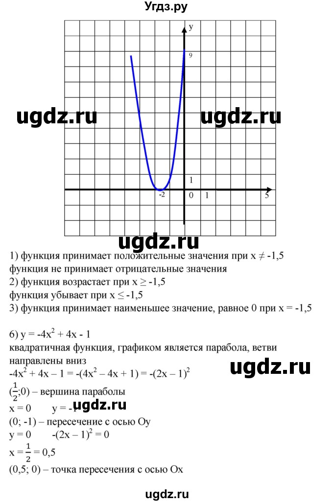 ГДЗ (Решебник №1) по алгебре 8 класс Колягин Ю.М. / упражнение номер / 625(продолжение 6)