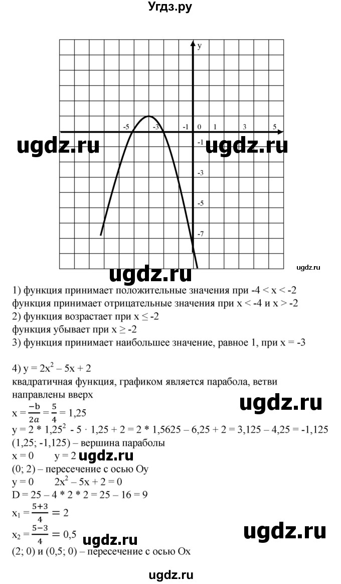 ГДЗ (Решебник №1) по алгебре 8 класс Колягин Ю.М. / упражнение номер / 639(продолжение 4)