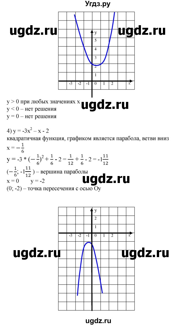 ГДЗ (Решебник №1) по алгебре 8 класс Колягин Ю.М. / упражнение номер / 656(продолжение 3)