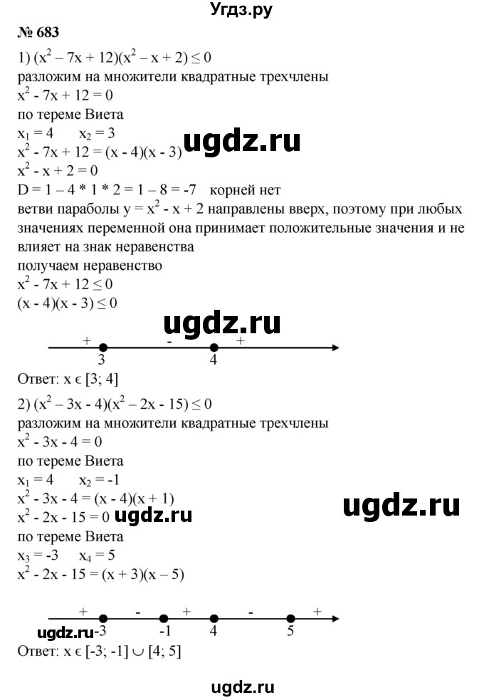 ГДЗ (Решебник №1) по алгебре 8 класс Колягин Ю.М. / упражнение номер / 683