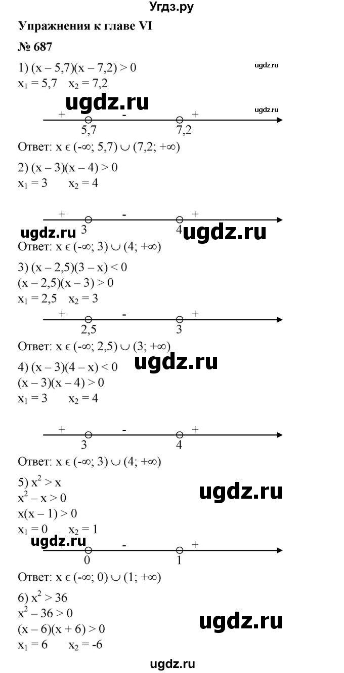 ГДЗ (Решебник №1) по алгебре 8 класс Колягин Ю.М. / упражнение номер / 687