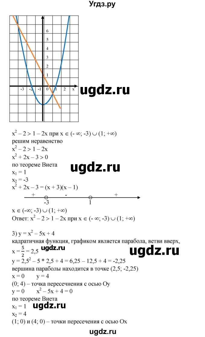 ГДЗ (Решебник №1) по алгебре 8 класс Колягин Ю.М. / упражнение номер / 698(продолжение 3)