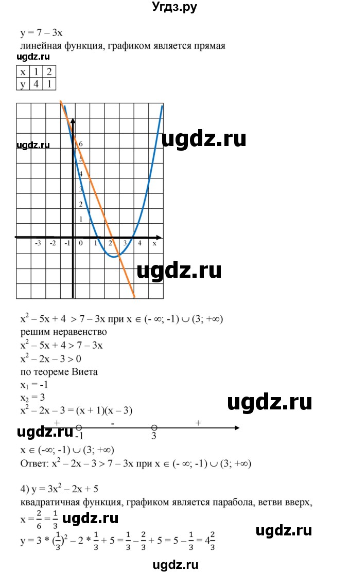ГДЗ (Решебник №1) по алгебре 8 класс Колягин Ю.М. / упражнение номер / 698(продолжение 4)