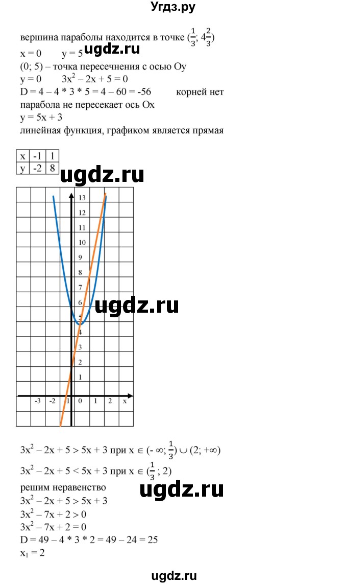 ГДЗ (Решебник №1) по алгебре 8 класс Колягин Ю.М. / упражнение номер / 698(продолжение 5)