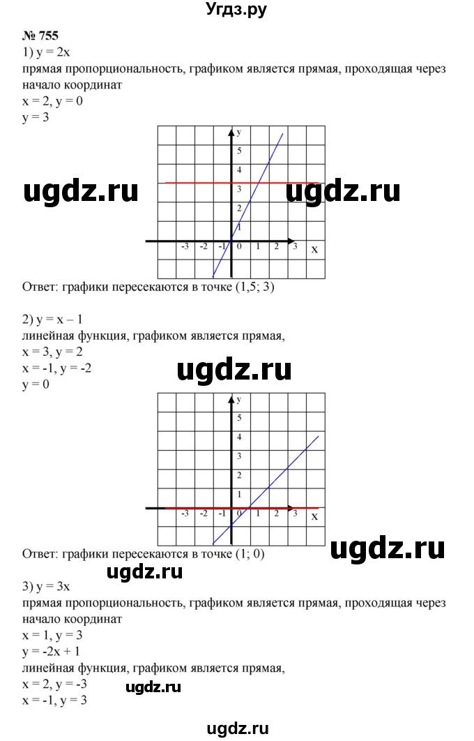 ГДЗ (Решебник №1) по алгебре 8 класс Колягин Ю.М. / упражнение номер / 755