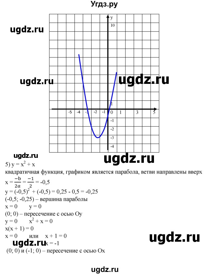 ГДЗ (Решебник №1) по алгебре 8 класс Колягин Ю.М. / упражнение номер / 759(продолжение 4)