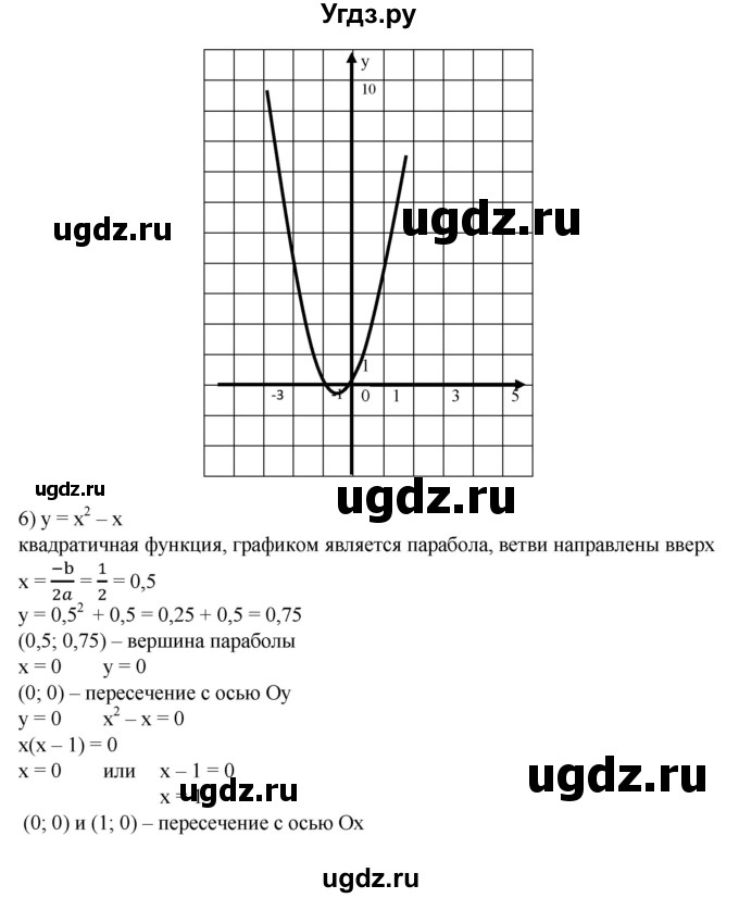 ГДЗ (Решебник №1) по алгебре 8 класс Колягин Ю.М. / упражнение номер / 759(продолжение 5)