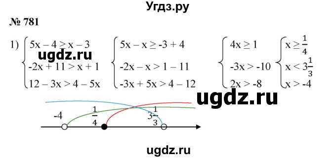 ГДЗ (Решебник №1) по алгебре 8 класс Колягин Ю.М. / упражнение номер / 781