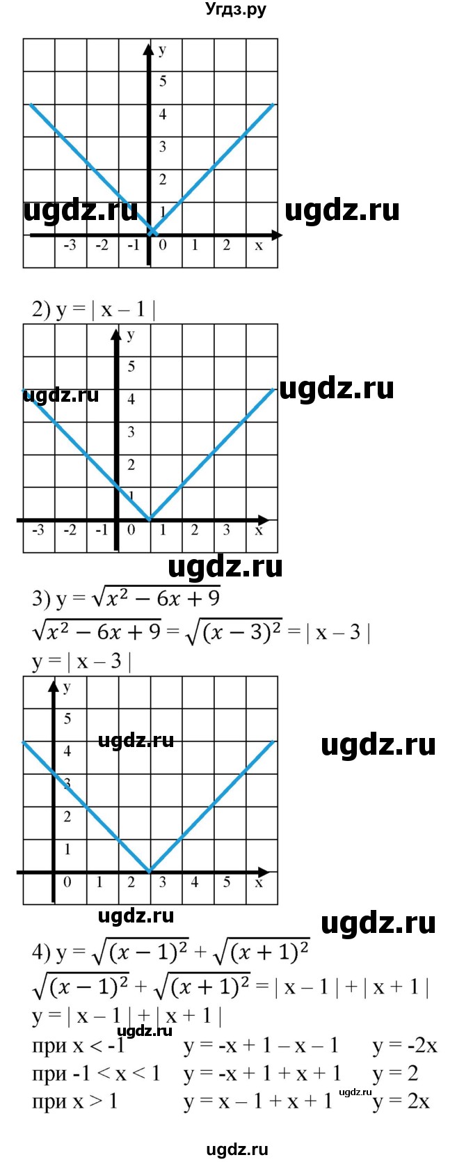 ГДЗ (Решебник №1) по алгебре 8 класс Колягин Ю.М. / упражнение номер / 816(продолжение 2)