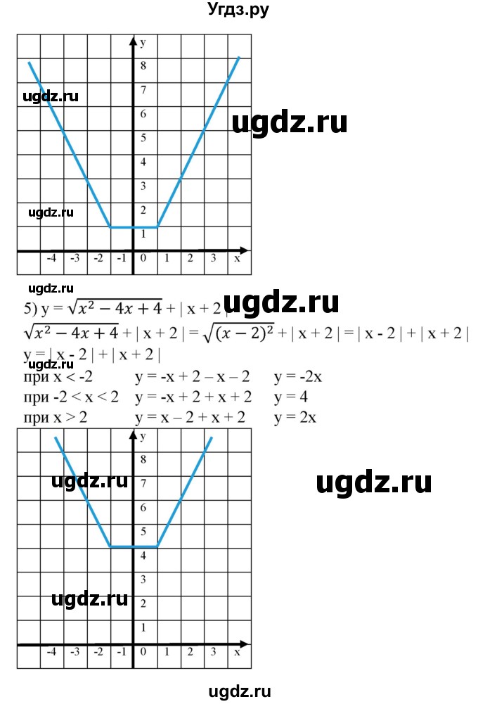ГДЗ (Решебник №1) по алгебре 8 класс Колягин Ю.М. / упражнение номер / 816(продолжение 3)