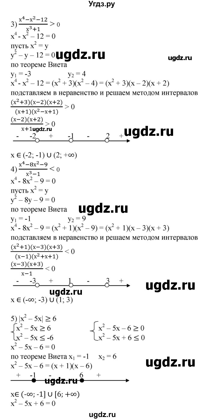 ГДЗ (Решебник №1) по алгебре 8 класс Колягин Ю.М. / упражнение номер / 914(продолжение 3)