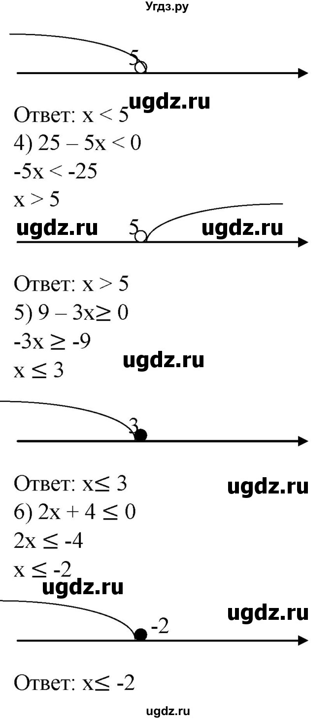 ГДЗ (Решебник №1) по алгебре 8 класс Колягин Ю.М. / упражнение номер / 92(продолжение 2)