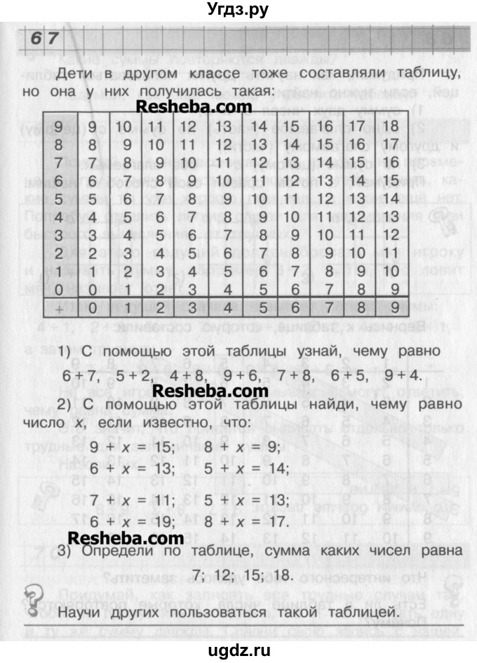 ГДЗ (Учебник) по математике 2 класс Александрова Э.И. / часть 2 / упражнение / 67