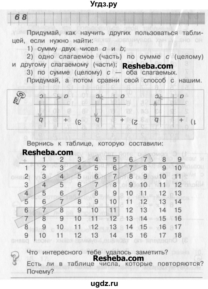 ГДЗ (Учебник) по математике 2 класс Александрова Э.И. / часть 2 / упражнение / 68