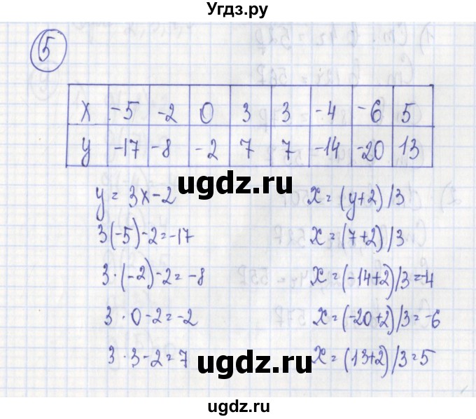 ГДЗ (Решебник) по алгебре 7 класс (дидактические материалы) Ткачева М.В. / § 30 № / 5