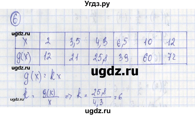 ГДЗ (Решебник) по алгебре 7 класс (дидактические материалы) Ткачева М.В. / § 31 № / 6