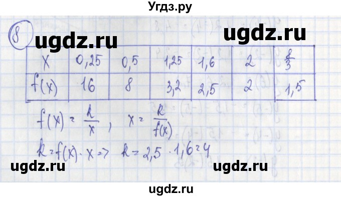 ГДЗ (Решебник) по алгебре 7 класс (дидактические материалы) Ткачева М.В. / § 31 № / 8