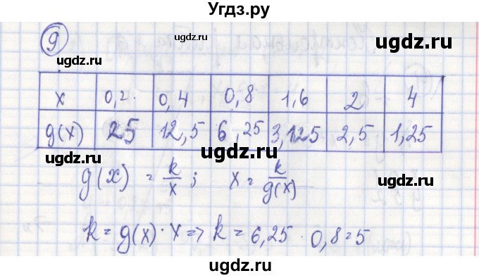 ГДЗ (Решебник) по алгебре 7 класс (дидактические материалы) Ткачева М.В. / § 31 № / 9