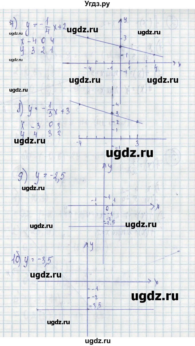 ГДЗ (Решебник) по алгебре 7 класс (дидактические материалы) Ткачева М.В. / § 32 № / 1(продолжение 3)