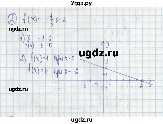 ГДЗ (Решебник) по алгебре 7 класс (дидактические материалы) Ткачева М.В. / § 32 № / 2