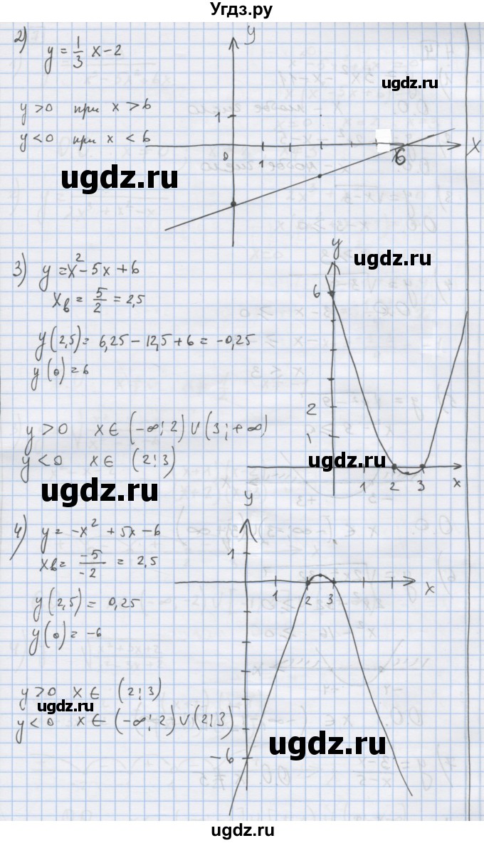 ГДЗ (Решебник) по алгебре 9 класс (дидактические материалы) Ткачева М.В. / § 12 / 3(продолжение 2)