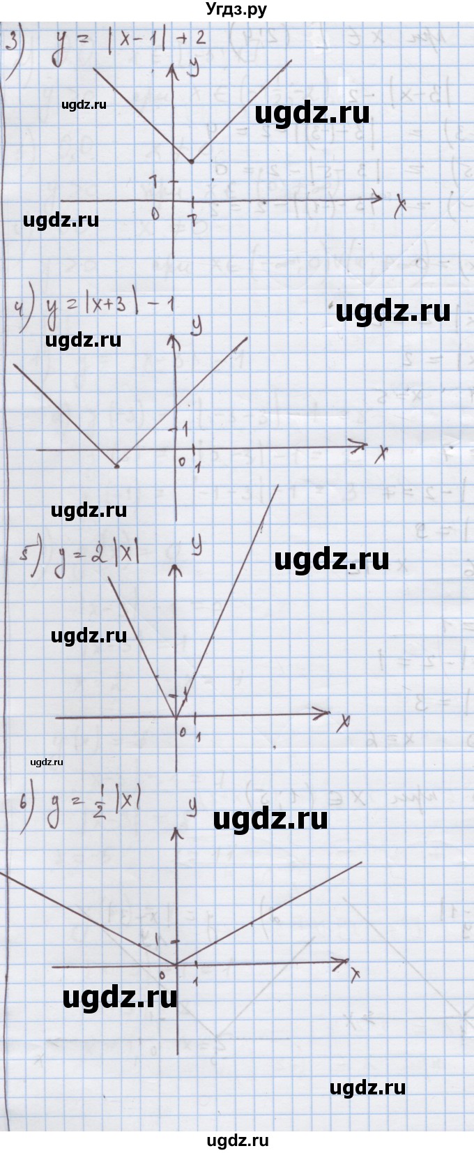 ГДЗ (Решебник) по алгебре 9 класс (дидактические материалы) Ткачева М.В. / § 12 / 8(продолжение 2)