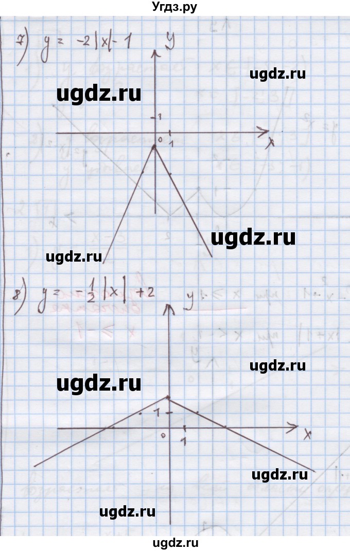 ГДЗ (Решебник) по алгебре 9 класс (дидактические материалы) Ткачева М.В. / § 12 / 8(продолжение 3)