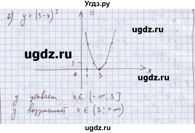 ГДЗ (Решебник) по алгебре 9 класс (дидактические материалы) Ткачева М.В. / § 13 / 2(продолжение 3)