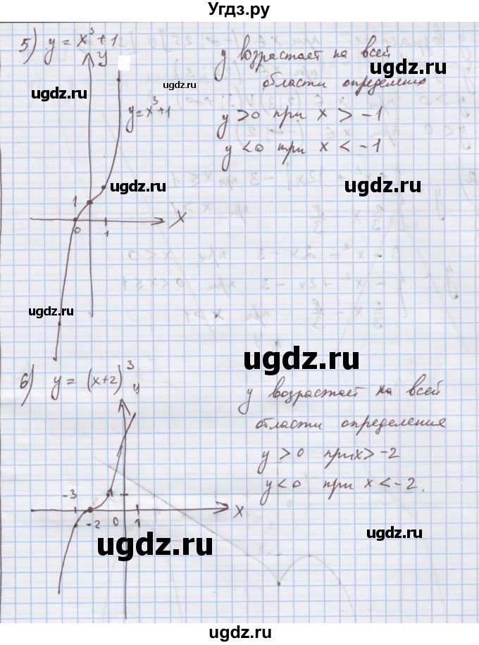 ГДЗ (Решебник) по алгебре 9 класс (дидактические материалы) Ткачева М.В. / § 14 / 8(продолжение 2)