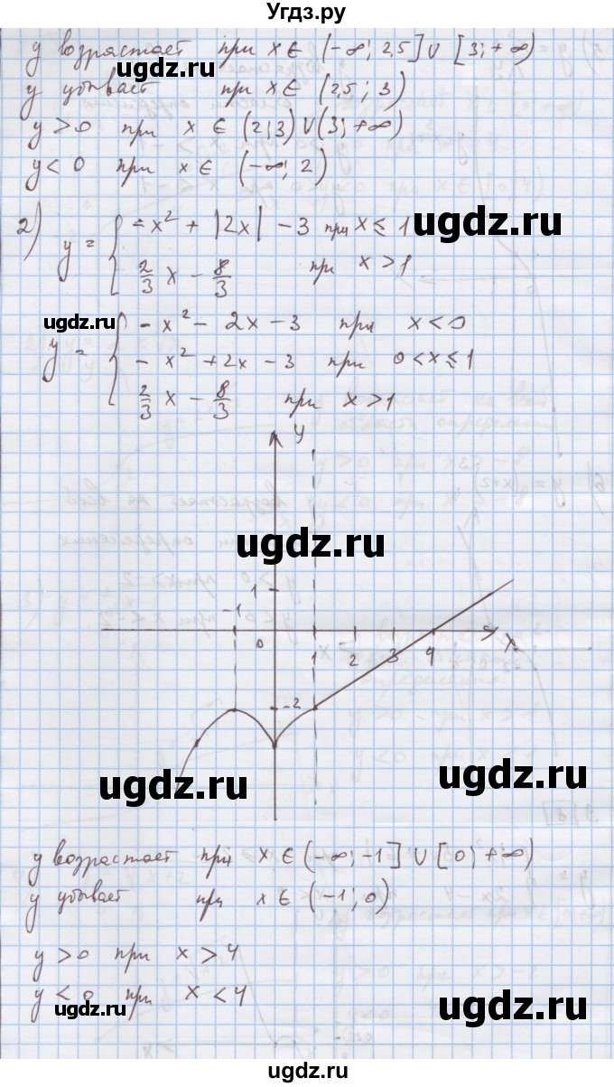ГДЗ (Решебник) по алгебре 9 класс (дидактические материалы) Ткачева М.В. / § 14 / 9(продолжение 2)