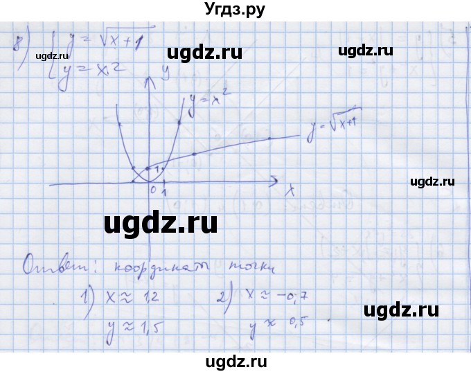 ГДЗ (Решебник) по алгебре 9 класс (дидактические материалы) Ткачева М.В. / § 35 / 2(продолжение 4)