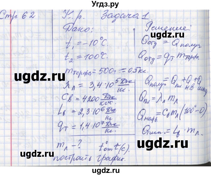 ГДЗ (Решебник) по физике 8 класс (рабочая тетрадь) Минькова Р.Д. / урок номер / 23(продолжение 2)