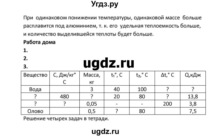 ГДЗ (Решебник) по физике 8 класс (рабочая тетрадь) Минькова Р.Д. / урок номер / 7(продолжение 2)